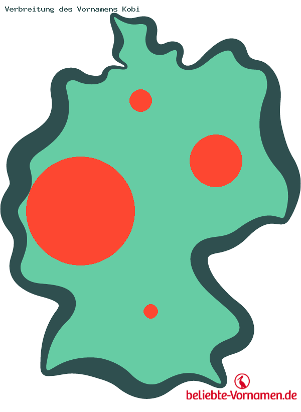 Verbreitung des Vornamens Kobi