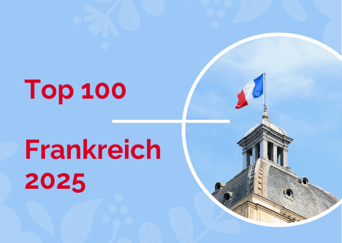 Frankreich 2025